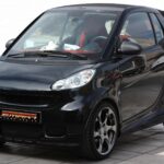 Body Kit Set for Smart Fortwo 451